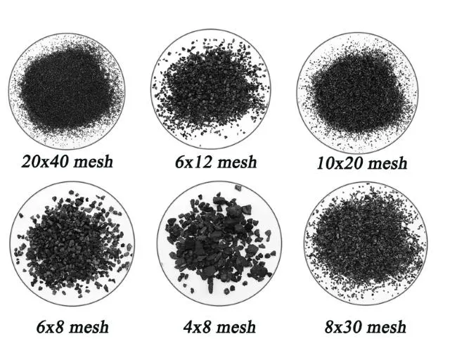 High Iodine Coconut Shell Granular Activated Carbon Charcoal for Drinking Water Treatment